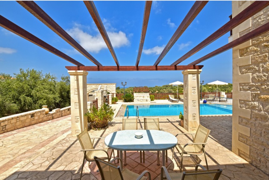 Villa Erofili 4*