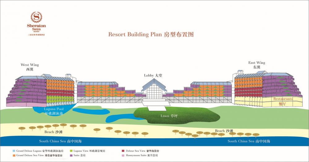 Sheraton Sanya Resort 5*