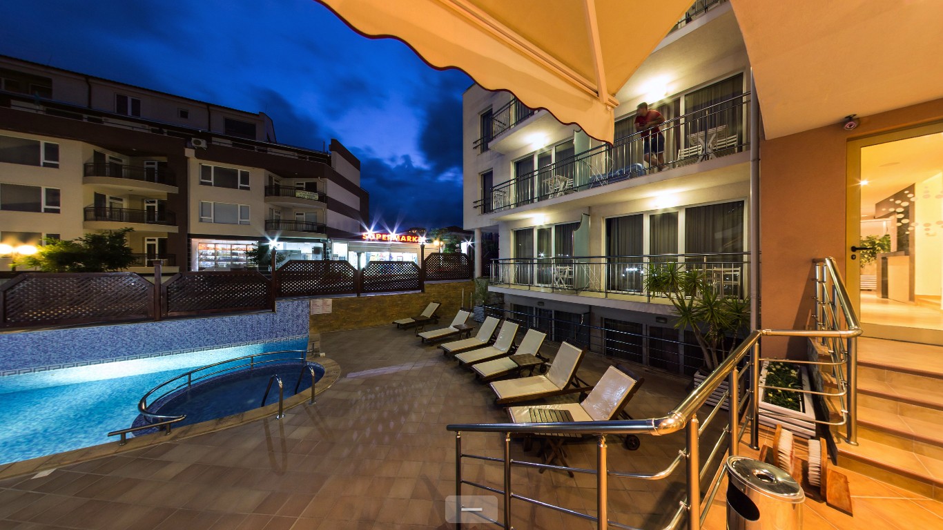 Berlin Beach Sv.Vlas 3*