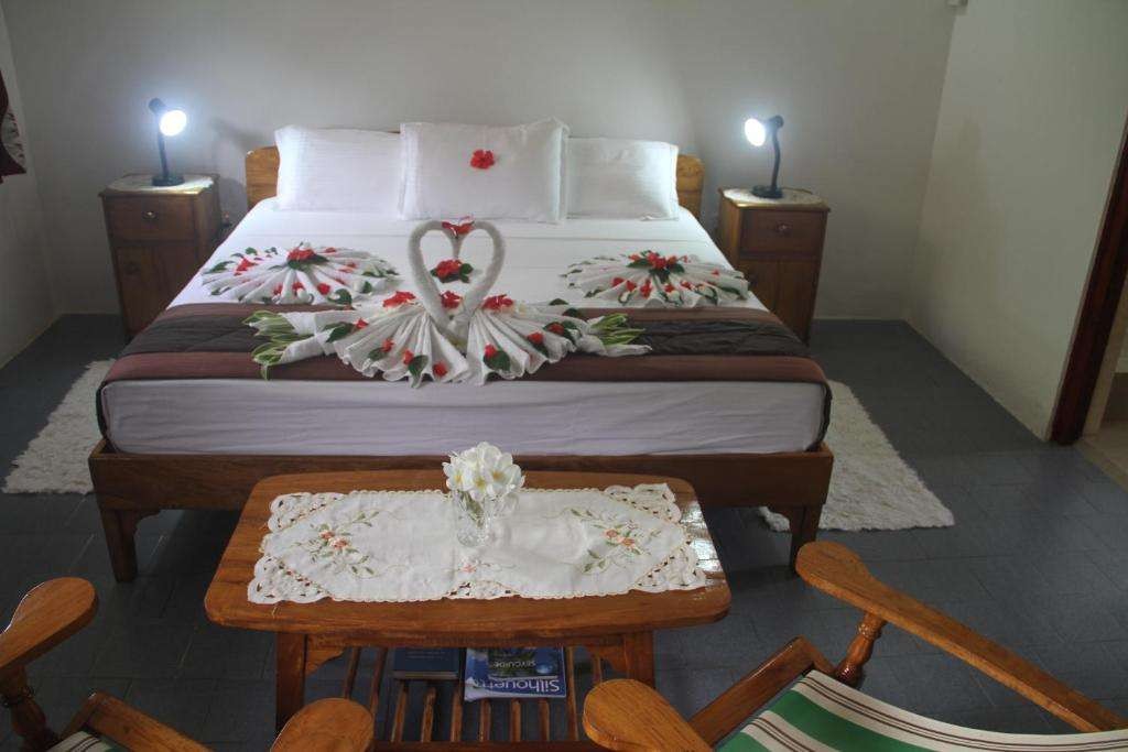 Standard Room DBL/TRPL, Daniella's Bungalow 2*