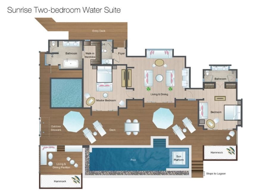 Two-bedroom Water Suite (Sunrise/Sunset), Four Seasons Kuda Huraa 5*