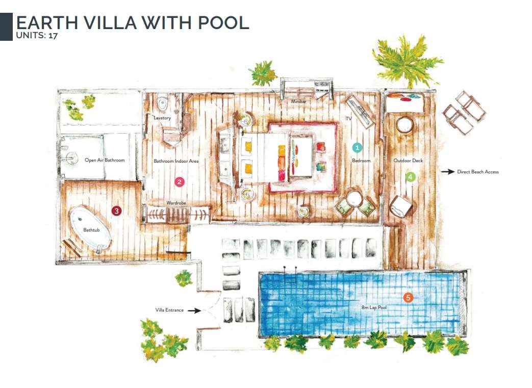 Earth Villa with Pool, OZEN Life Maadhoo (ex. OZEN by Atmosphere) 5*