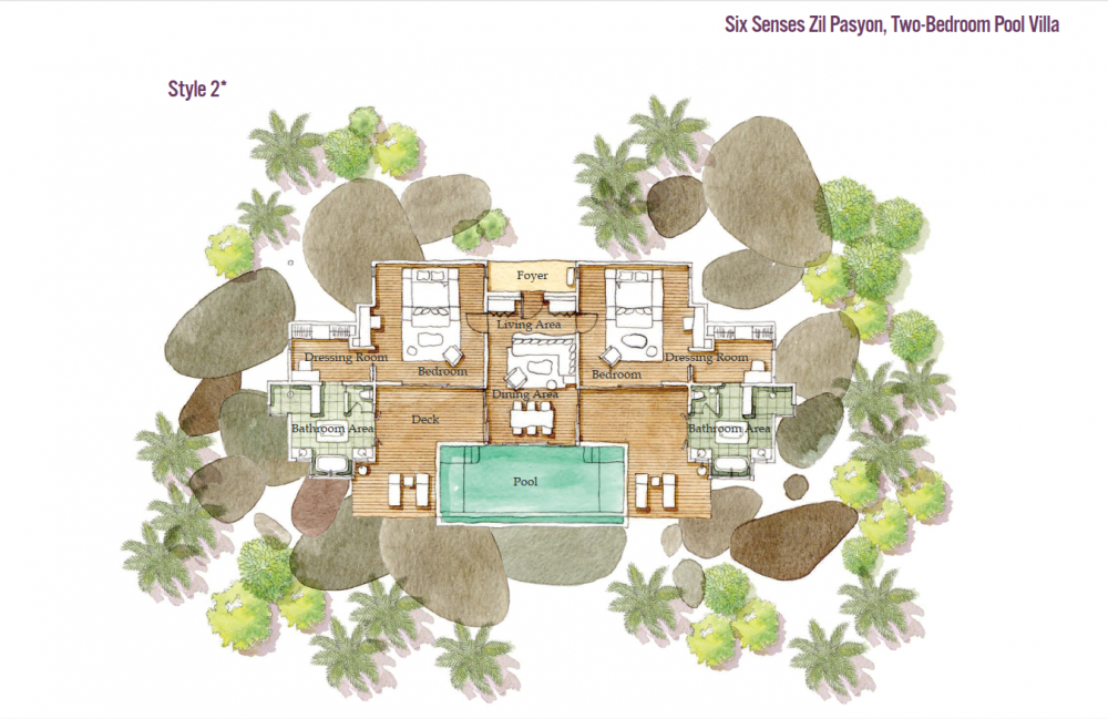 Two-Bedroom Pool Villa, Six Senses Zil Pasyon 5*