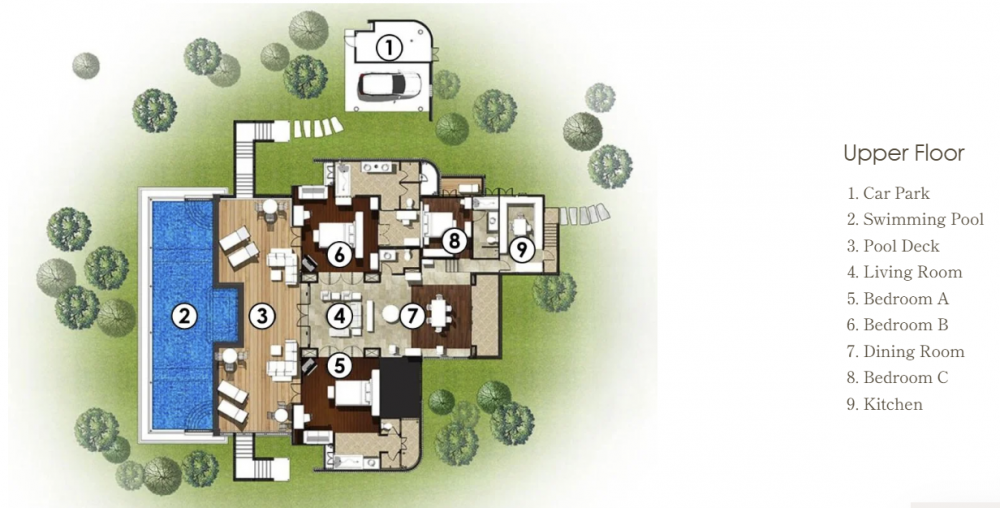 3-Bedroom Signature Villa (Villa No.22), Trisara 5*