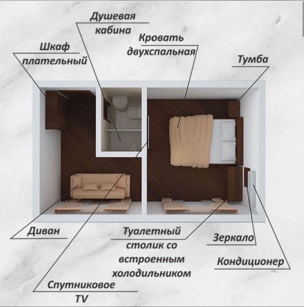 Семейный Корпус №1, Green House Alakol | База отдыха 